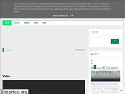 Sites similar to iso9001note.blogspot.com