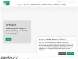 Sites similar to isobus-experts.com