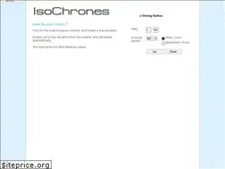 Sites similar to isochrones.com