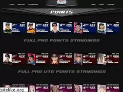 Sites similar to isocracing.com