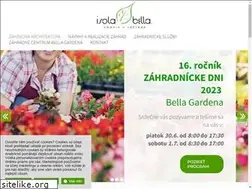 Sites similar to isolabella.sk