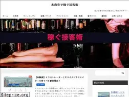 Sites similar to isoness.com