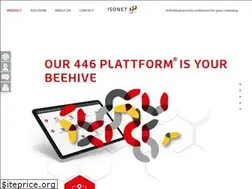 Sites similar to isonet.ch