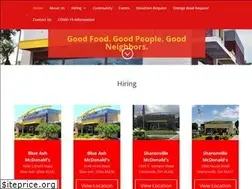Sites similar to isonfamilymcd.com