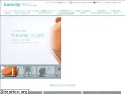 Sites similar to isoprene-chemicals.com