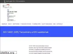 Sites similar to isotanusitvany.hu