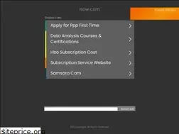 Sites similar to isow.com