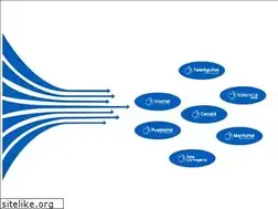Sites similar to ispcable.es