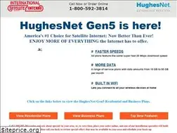 Sites similar to ispdish.com
