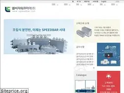 Sites similar to ispeedbar.com
