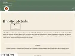 Sites similar to ispi-naturopatia.it