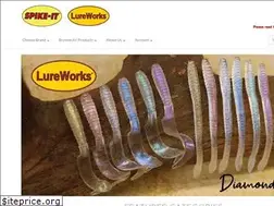 Sites similar to ispikeit.com