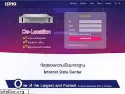 Sites similar to ispio.com