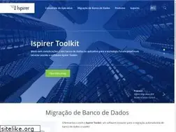Sites similar to ispirer.com.br