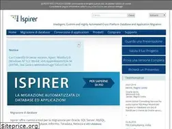 Sites similar to ispirer.it