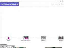 Sites similar to ispirtodunyasi.com