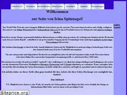 Sites similar to ispitznagel.de