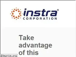 Sites similar to isport.com.au