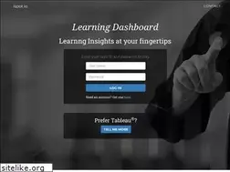 Sites similar to ispot.io