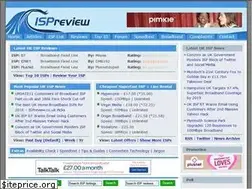 Sites similar to ispreview.co.uk
