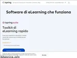 Sites similar to ispring.it
