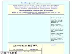 Sites similar to isquare.com