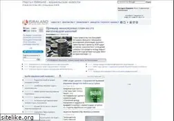 Sites similar to isra.com