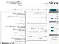Sites similar to israblog.org