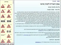 Sites similar to isradrive.co.il