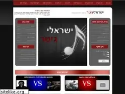 Sites similar to israeli-guitar.com