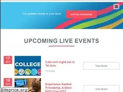 Sites similar to israeliamerican.org