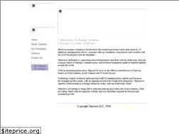 Sites similar to israelimarketing.com