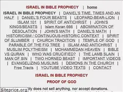 Sites similar to israelinbibleprophecy.com
