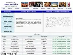 Sites similar to israelinvestor.com