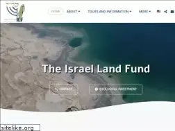 Sites similar to israellandfund.com