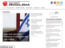 Sites similar to israelnews.net