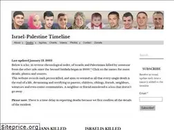 Sites similar to israelpalestinetimeline.org