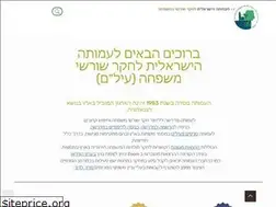 Sites similar to isragen.org.il
