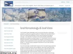 Sites similar to israilkonsoloslugu.com