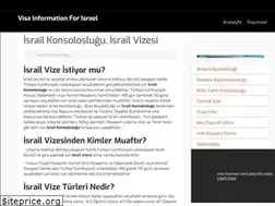 Sites similar to israilkonsoloslugu.org