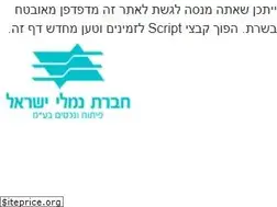 Sites similar to israports.co.il