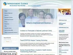 Sites similar to isrn.net