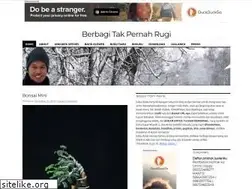 Sites similar to isroi.com
