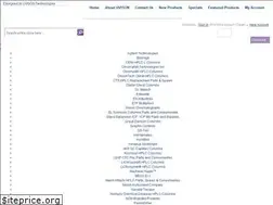 Sites similar to iss-store.co.uk