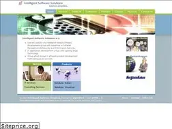 Sites similar to iss.co.in