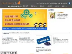 Sites similar to iss.com.tw