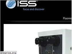 Sites similar to iss.com