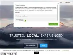 Sites similar to issaquahinsuranceagency.com