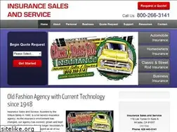 Sites similar to issbrokers.com