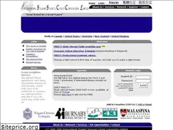 Sites similar to isscc.com